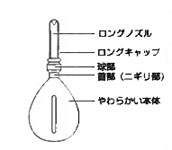 浣腸
